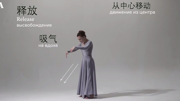 九种现代舞语言-5玛莎·格雷厄姆