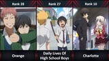 Ranked, The 33 Best High-School Anime of All Time