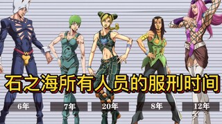 JOJO石之海所有人员的服刑时间！