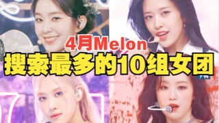 毛芙领跑，“兵役”女团紧随其后！4月Melon搜索次数最多的女团Top10