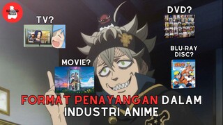 Jenis - Jenis Penayangan Anime