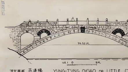 العلم الحقيقي يجرؤ على التشكيك