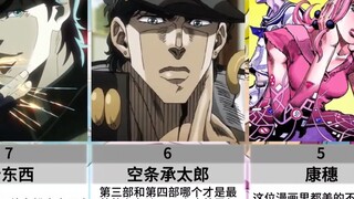 jojo正派颜值排名：
