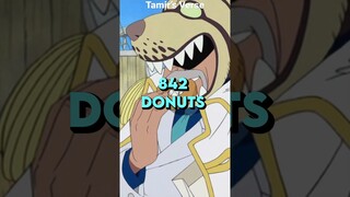 Garp’s WORLD RECORD Attempt #onepiece #anime #shorts