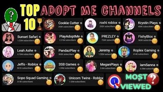 ADOPT ME CHANNEL - TOP 10 MOST WATCHED ADOPT ME CHANNELS (TOP ROBLOX ADOPT ME YOUTUBERS) PLAYADOPTME