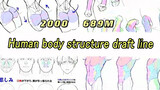 [Cuộc sống] Vật liệu để vẽ cơ thể người