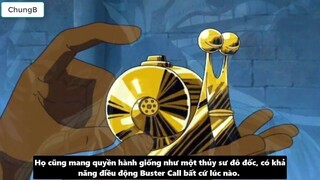 Bản Chất Thật Sự Của Chính Quyền Thế Giới_ - Nguồn Gốc & Sức Mạnh p4