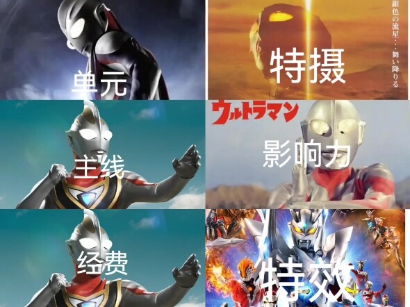 【整活】奥系作品究极缝合