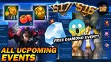 ALL UPCOMING EVENTS IN MOBILE LEGENDS