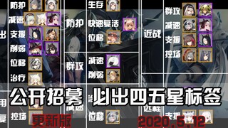 【明日方舟】公开招募必出四五星标签更新版 2020.5.12