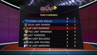 UAAP Presents : Ateneo vs UP _ Women’s S78