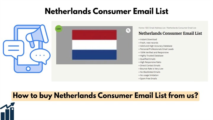 Netherlands Consumer Email List | How To Buy Netherlands Email List Database