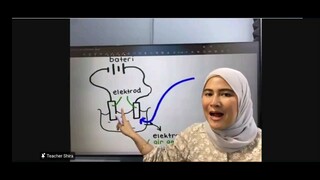 SAINS F5 ELEKTROLISIS