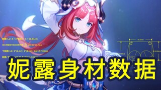 Tôi đã tính được số đo cơ thể của Nieru, người đứng đầu Bilibili