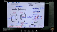 SAINS F5 ELEKTROKIMIA