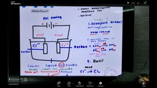 SAINS F5 ELEKTROKIMIA
