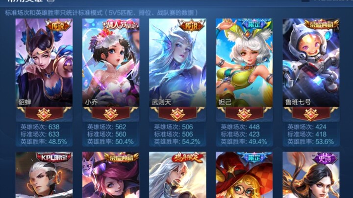 【极致踩点/全程高能/多英雄皮肤/1080p60帧高清画质】爆肝第九期，制作耗时3天！！
