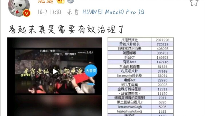 [Xiao Zhan] Thanks for helping Teacher Shen trend on Weibo!