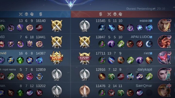 GAMEPLAY KAGURA