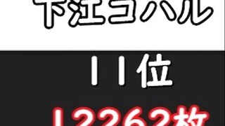 [Alice Gear Aegis] Pixiv Ranking of Works by Number (Author: YouTube @megusuri Uma Musume)