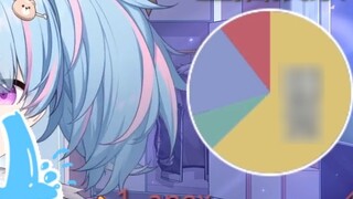 I was wrong, please don't let me get off work [Xingxi Seki]