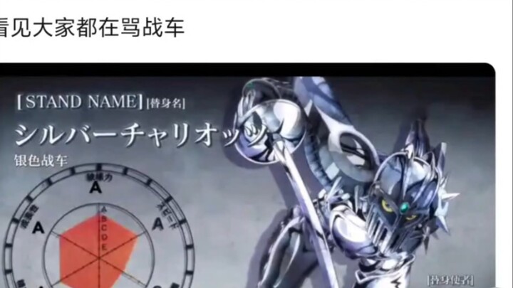 If Bobo doesn't practice swordsmanship, then what abilities does this stand he's had since childhood