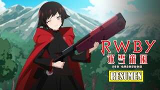 💥Quiere ser CAZADORA DE MONSTRUOS pero antes NECESITA DERROTAR a su AMIGA |RWBY ice queendom Resumen