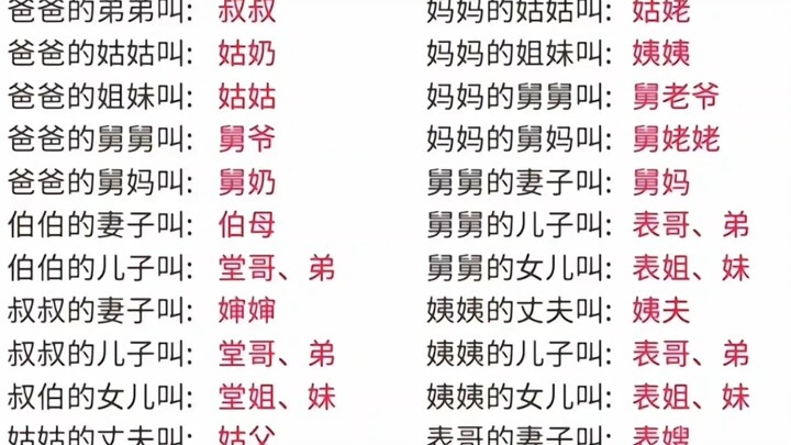 [Bí kíp đón Tết] Đứng ngẩn ra làm gì, mau ghi nhớ đi!