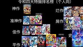 Reiwa's Four Major Special Effects Rankings (Personal)