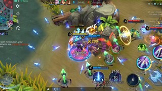 #gusion