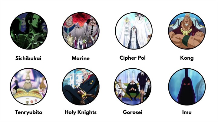 8 tatanan pemerintah tertinggi di anime One Piece dalam 3 menit