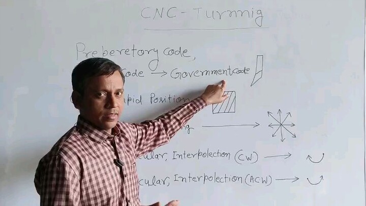 cnc programing sikhe