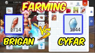 Farming Brigan and Cyfar How much to Earn | Ragnarok Mobile Eternal Love