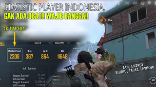 Kepoin Statistic Youtuber & Pro Player, ORANG INDONESIA WAJIB BANGGA!! - PUBG Mobile