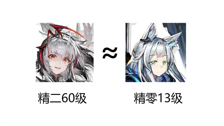 แค่ฝึกพอ วิชเดลก็ไม่แพ้มิ้นท์!