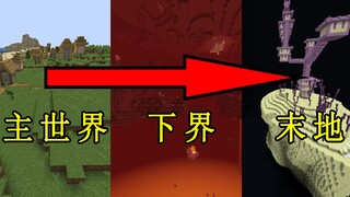 Saat perahu kecil meluncur, Ender pun tiba!