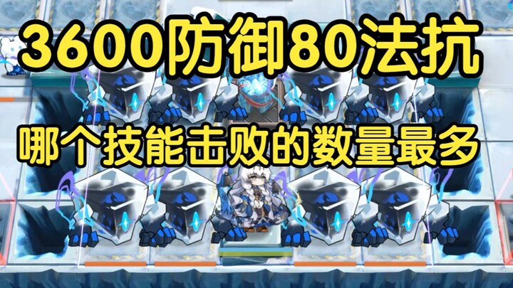 6-Star High-End Main DPS Ultimate Skill vs. Stosbeta × 8—Guess Who Wins the Most? [Arknights — Battl