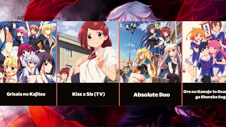 My Top 10 Harem Anime ranking (Part 1) - Bilibili My Top 10 Harem Anime ranking (Part 1) - Bilibili