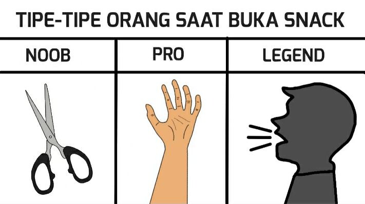 tipe-tipe orang saat buka snack