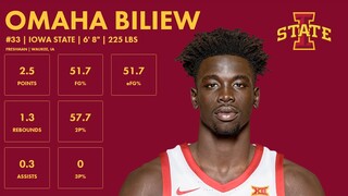 Omaha Biliew - Iowa State - 2023-24 Transfer Portal Highlights