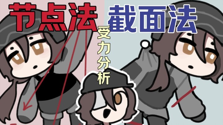 【18+】Metode simpul dan metode bagian dalam analisis gaya