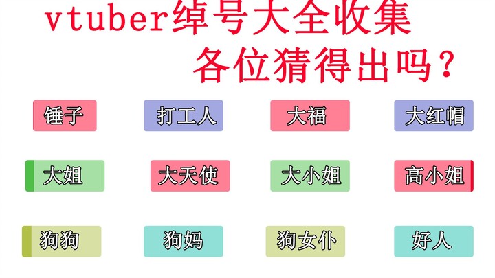 各vtuber绰号统计排行