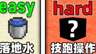 Những hành động gian xảo của người hâm mộ khiến tôi bắt đầu học parkour