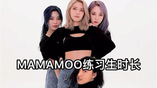 Durasi pelatihan MAMAMOO