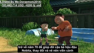 Top 10 Movies Anime Có Doanh Thu Khủng Nhất | P2