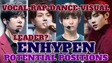 ENHYPEN:VOCAL, DANCE, RAP(Who’s the main vocal,dancer,&rapper?)+ Leader&Visual | Potential Positions