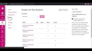 How to Canvas - Grades