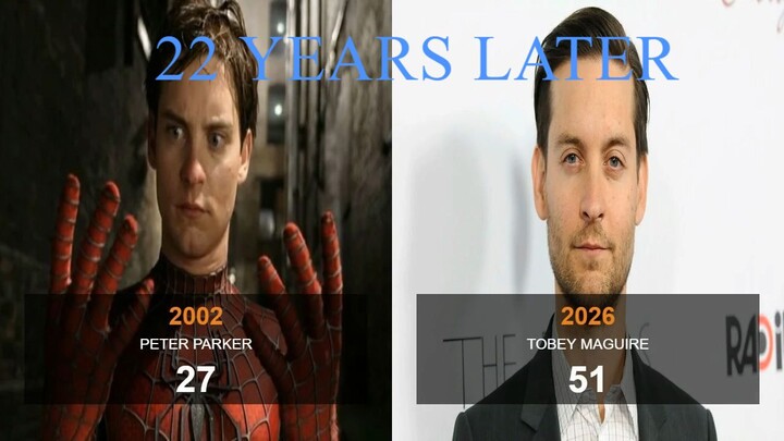 Spider-Man 1 Characters: Then and Now (2002 vs 2026) | Before and After