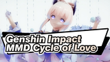 Genshin Impact|MMD Cycle of Love——Can you fall in love with me？【Sangonomiya 】