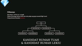 kahar subindo